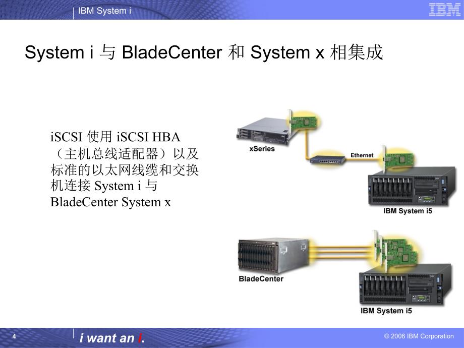 Systemi5iSCSI连接BladeCenter和xSeries服务器的介绍_第4页