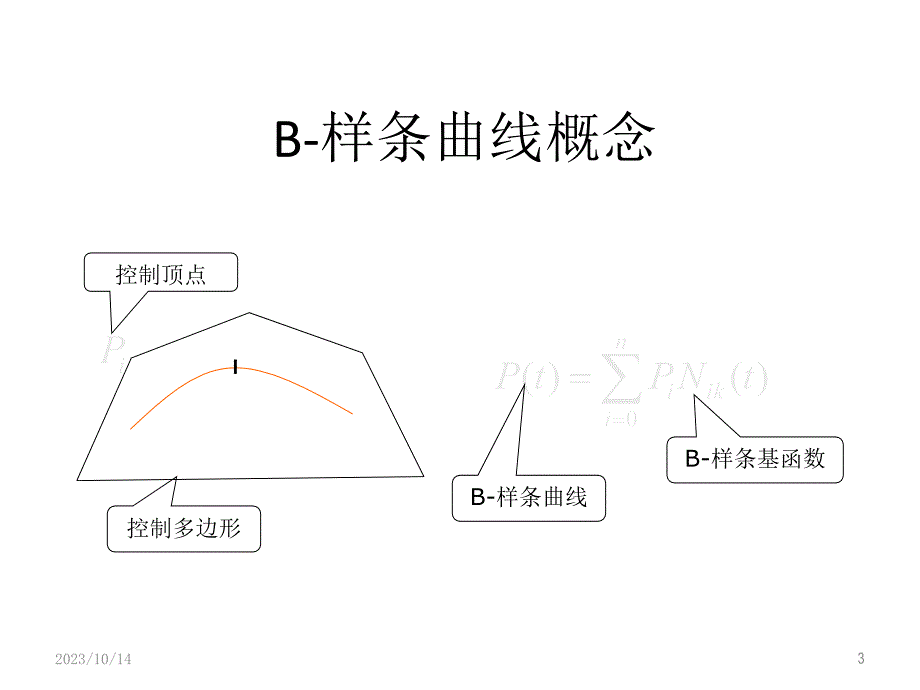 第三节--B-样条曲线课件_第3页