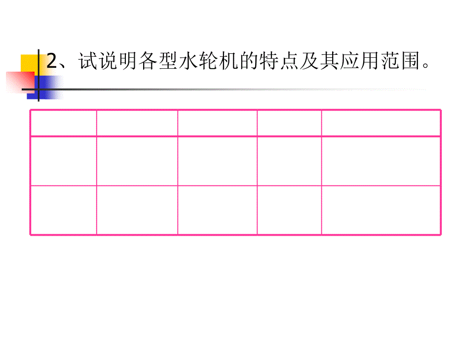 第三章水轮机的工作原理课件_第4页