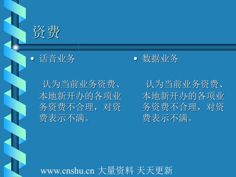 中国移动1860客户投诉管理概述_第4页