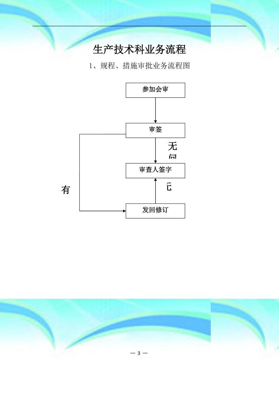 生产专业技术科业务流程图_第3页