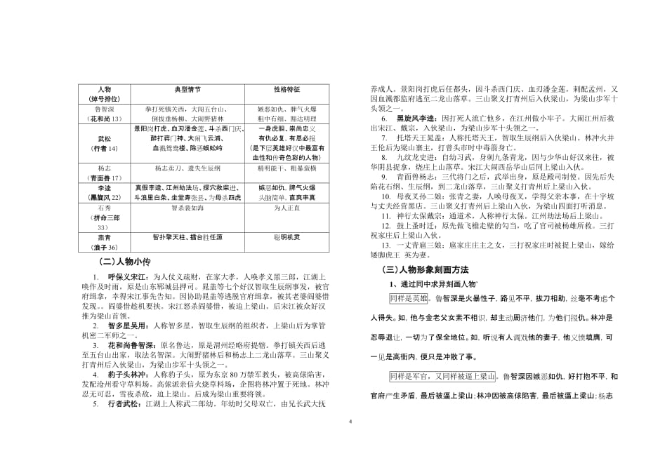 《水浒传》资料大全-_第4页