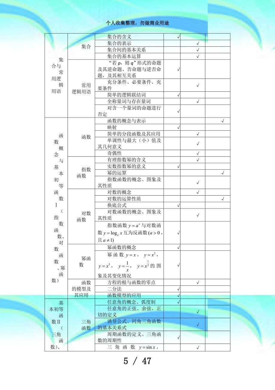 湖北高考数学测验说明及题型示例_第5页