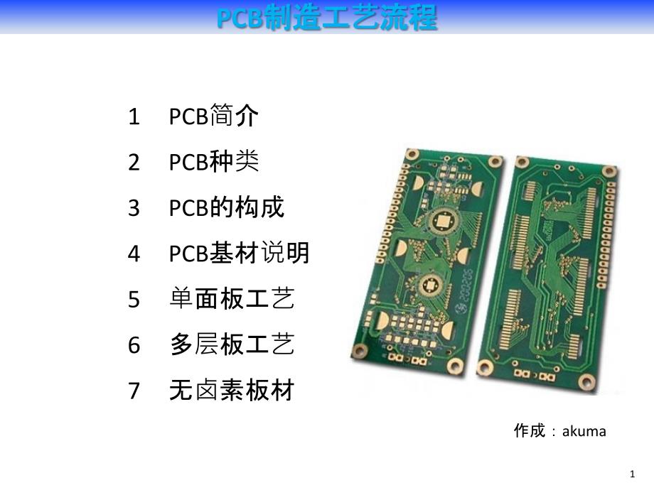 PCB制造工艺流程培训课件_第1页