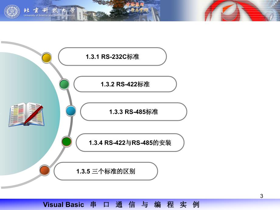 串行通信接口标准讲义_第3页