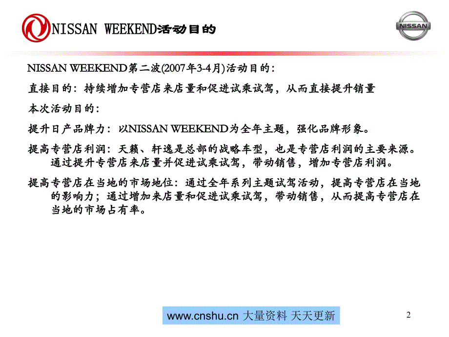 NISSAN汽车活动执行方案_第2页