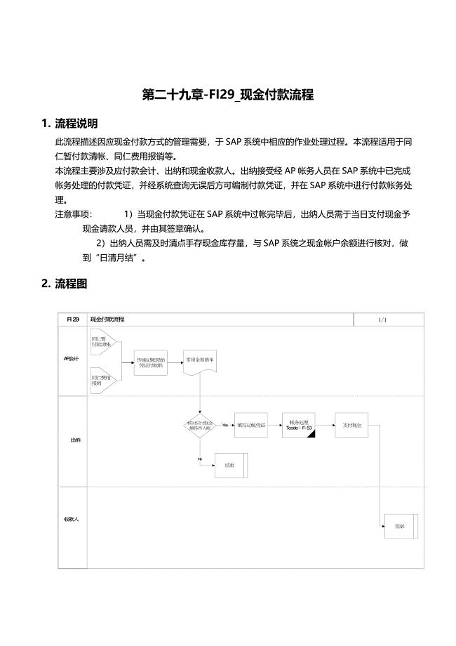 上海震旦家具有限公司SAP实施专案现金付款流程