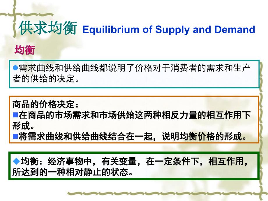 第三节--均衡价格理论课件_第4页