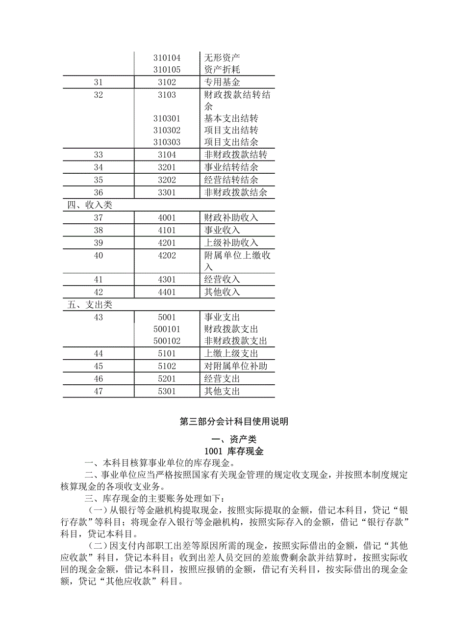 XXXX最新事业单位会计制度_第2页