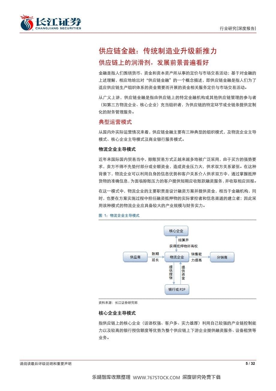 纺织服装行业的新征程-供应链金融_第5页