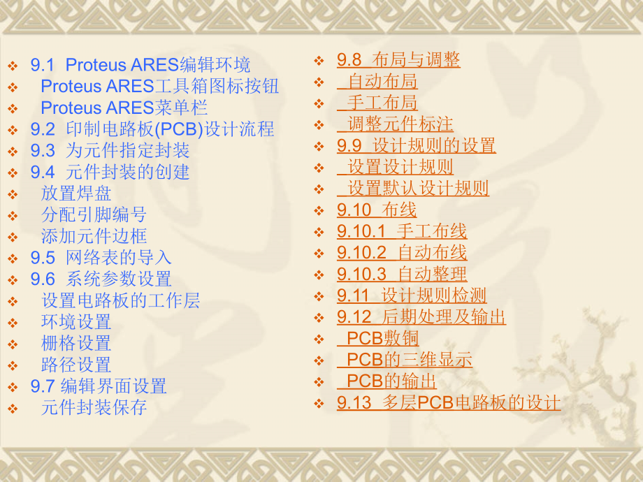 ProteusARES的PCB设计_第2页