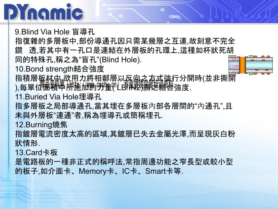 PCB印制电路板专业术语大全_第4页