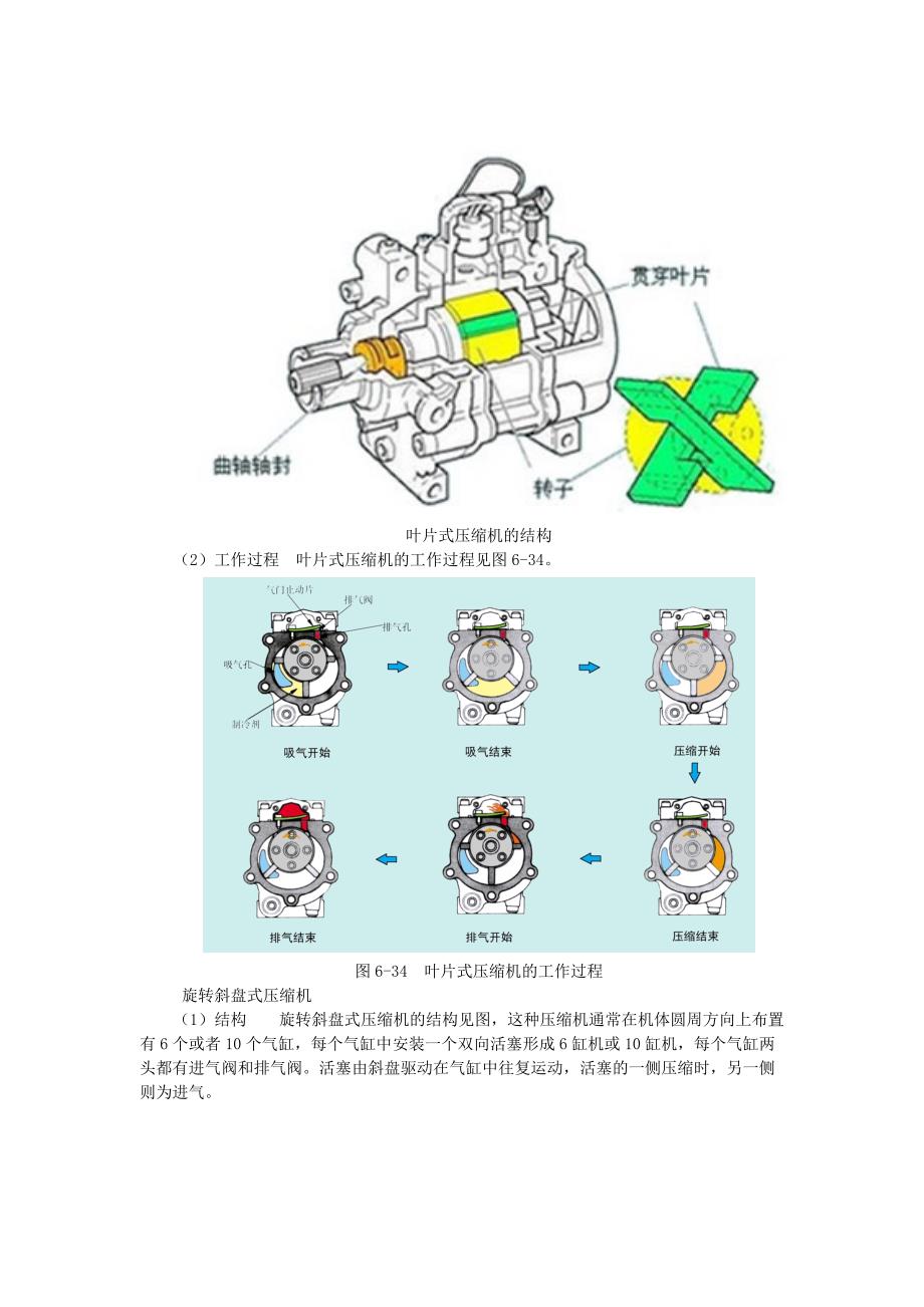 空调制冷系统组成部件及结构图[汇编]_第2页