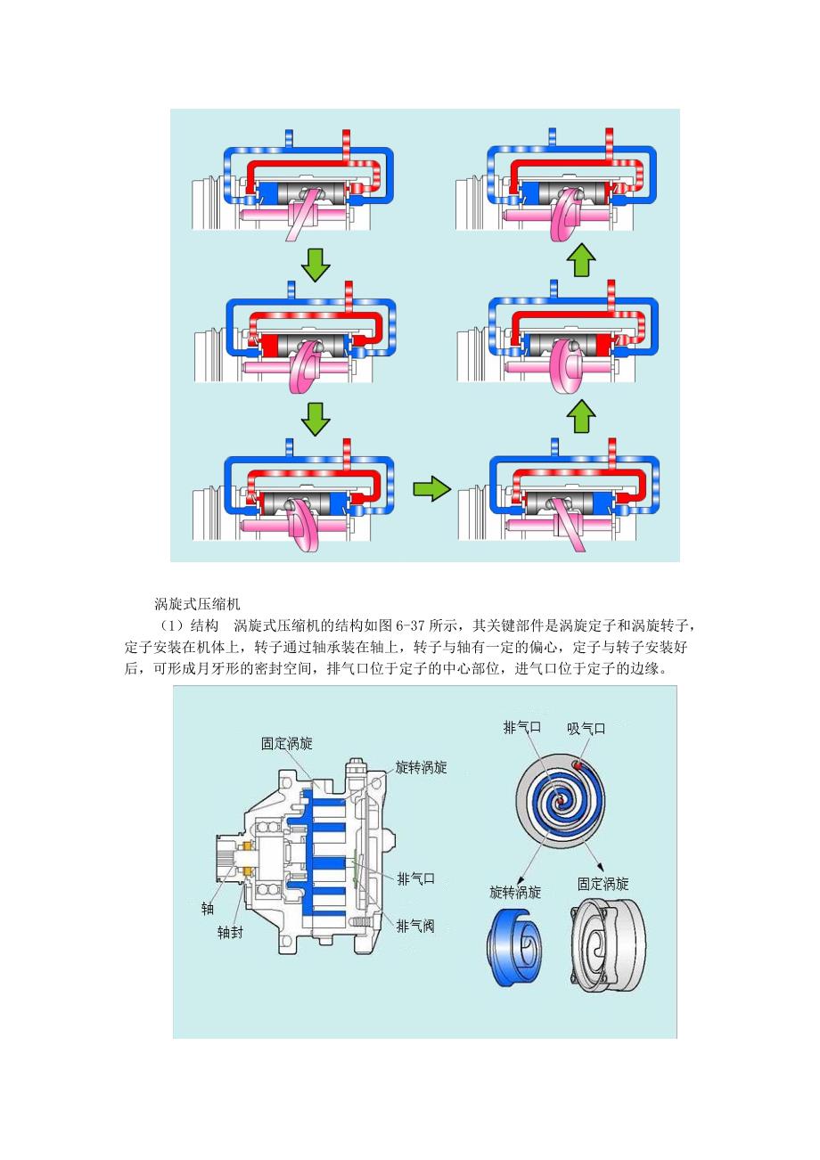 空调制冷系统组成部件及结构图[汇编]_第4页