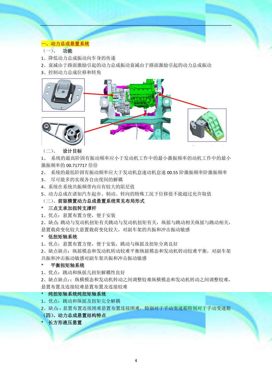 汽车橡胶减震专业技术应用_第4页