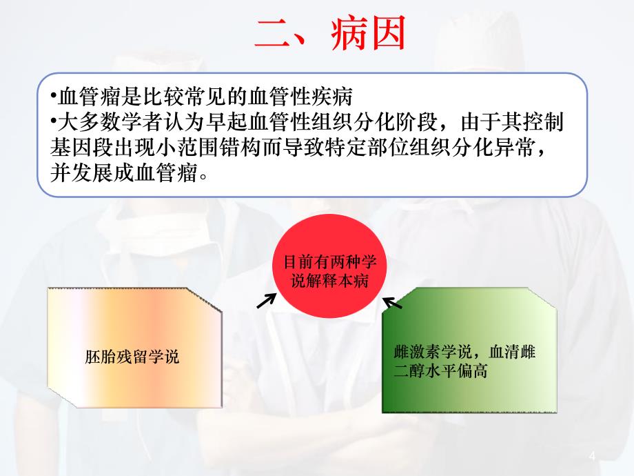 血管瘤的护理PPT精选课件_第4页