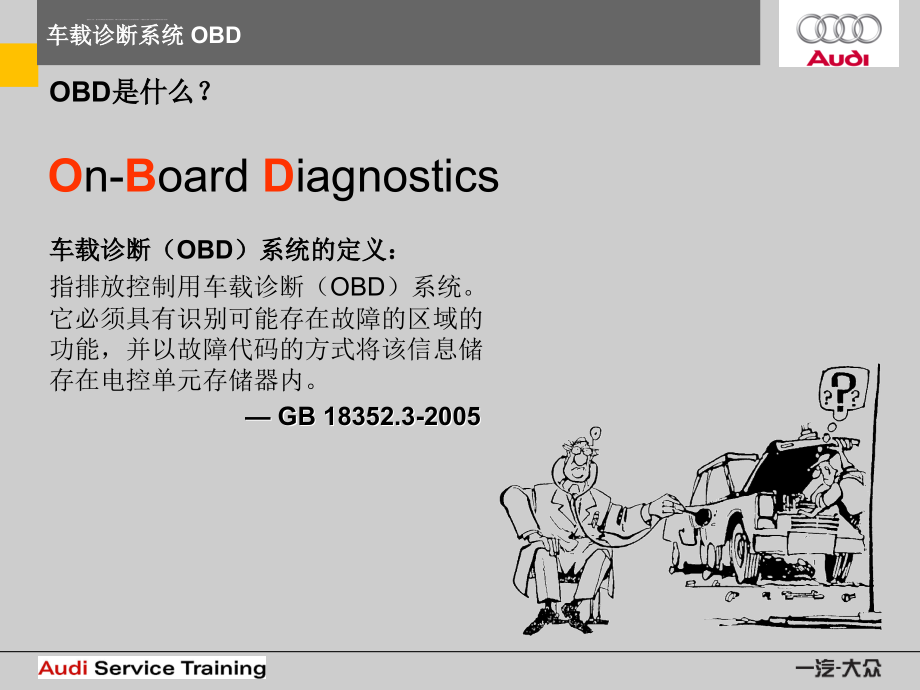 车载诊断系统-OBD课件_第4页