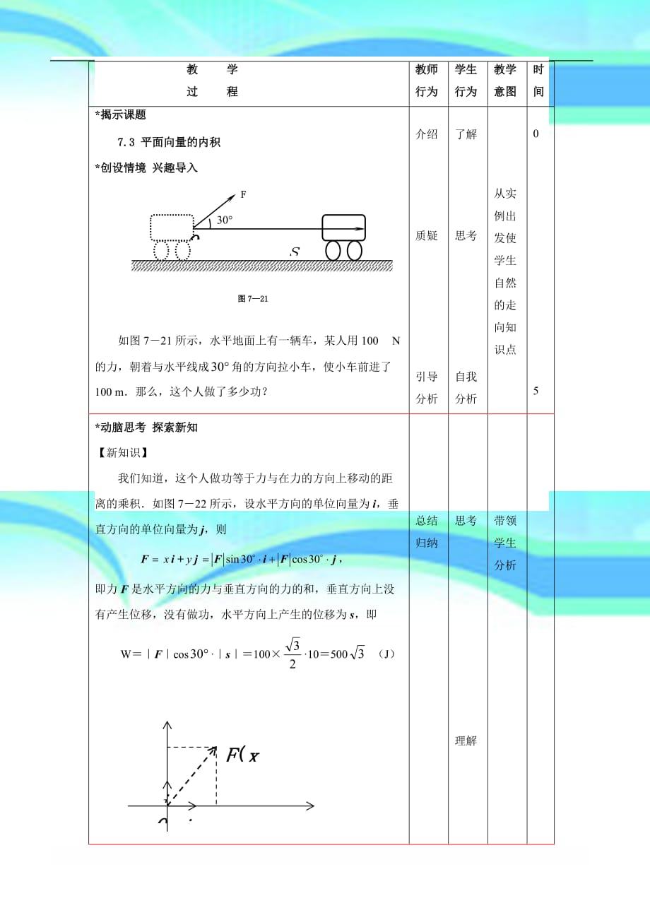 高教版中职数学基础模块上：教学导案设计：语文版中职数学基础模块上册.《平面向量的内积》word教学导案_第4页