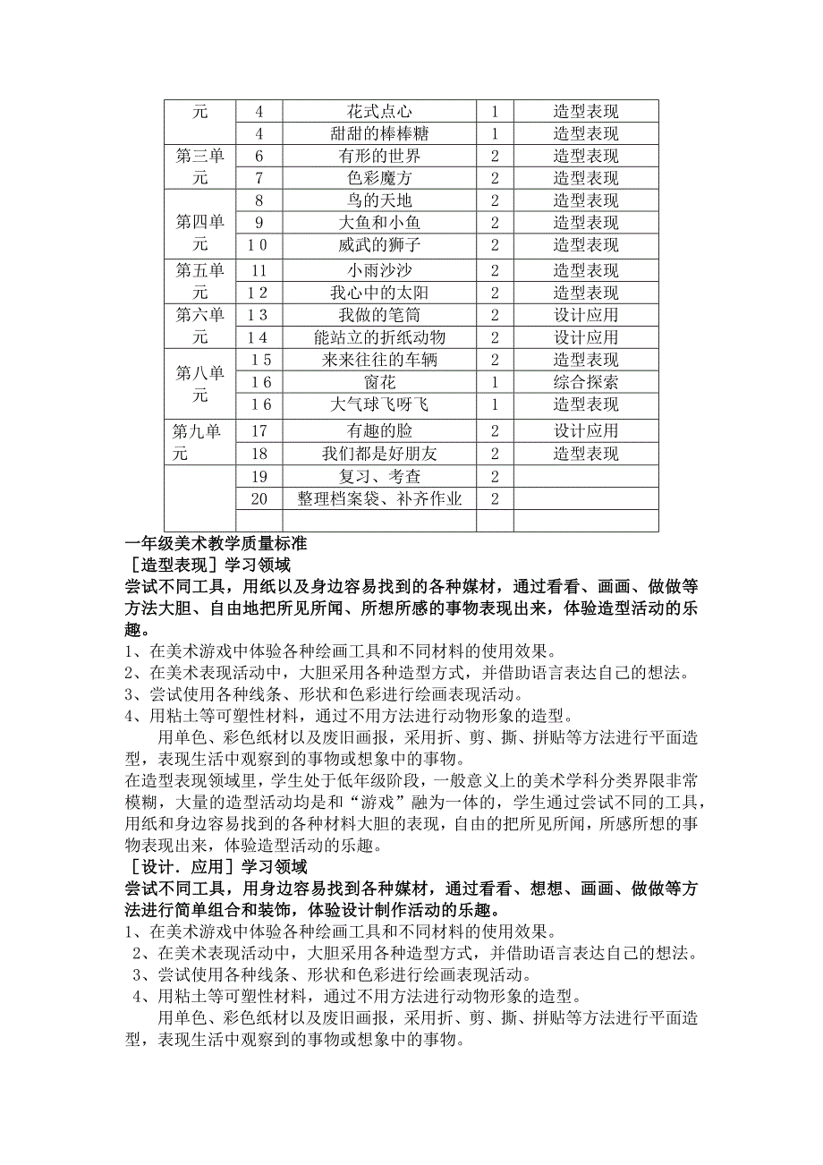 {实用}浙美版一年级上册美术教案全册_第2页