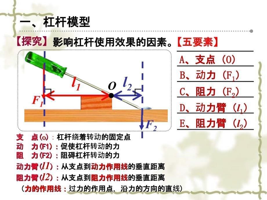 苏科版《杠杆》-ppt课件_第5页