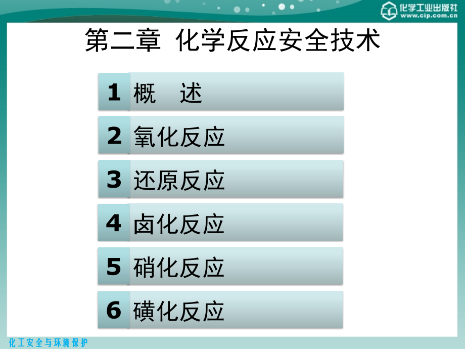 第二章--化工反应过程安全技术课件_第2页