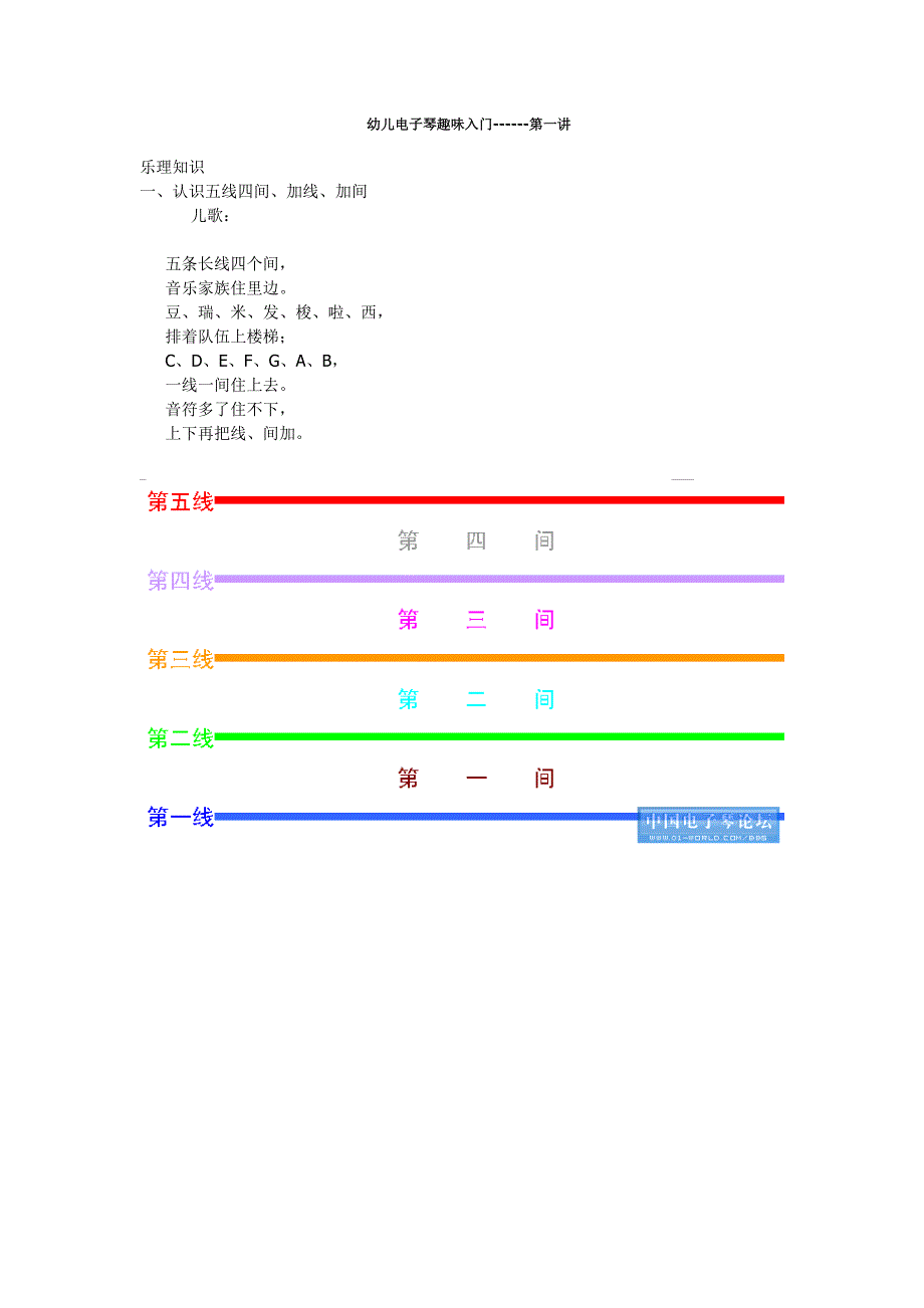 {实用}电子琴零基础入门(幼儿级)_第1页