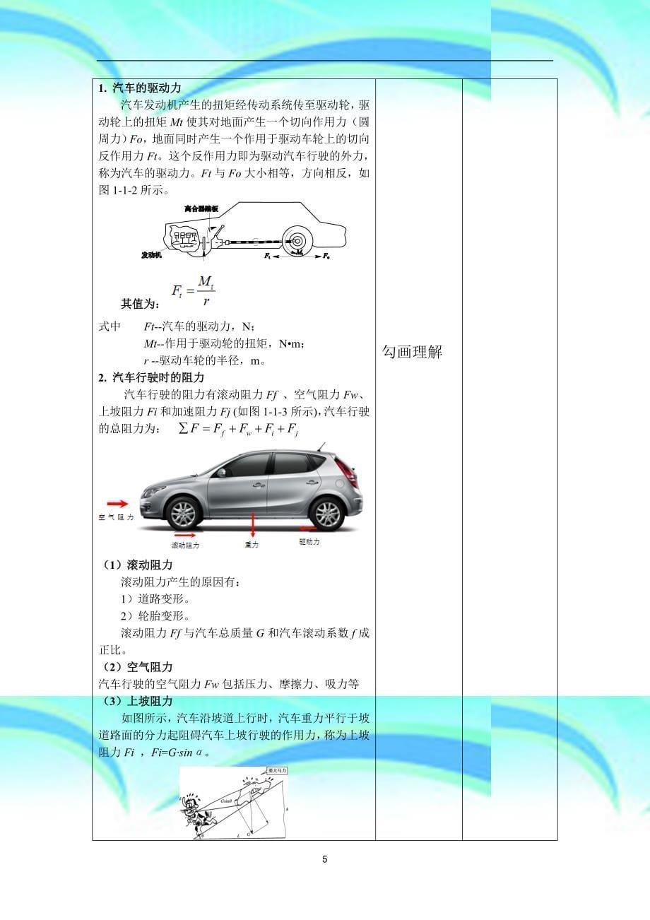 汽车驾驶技术教学导案_第5页