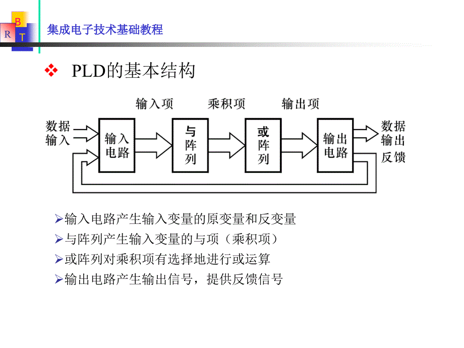 PLD器件基础及开发系统介绍_第4页