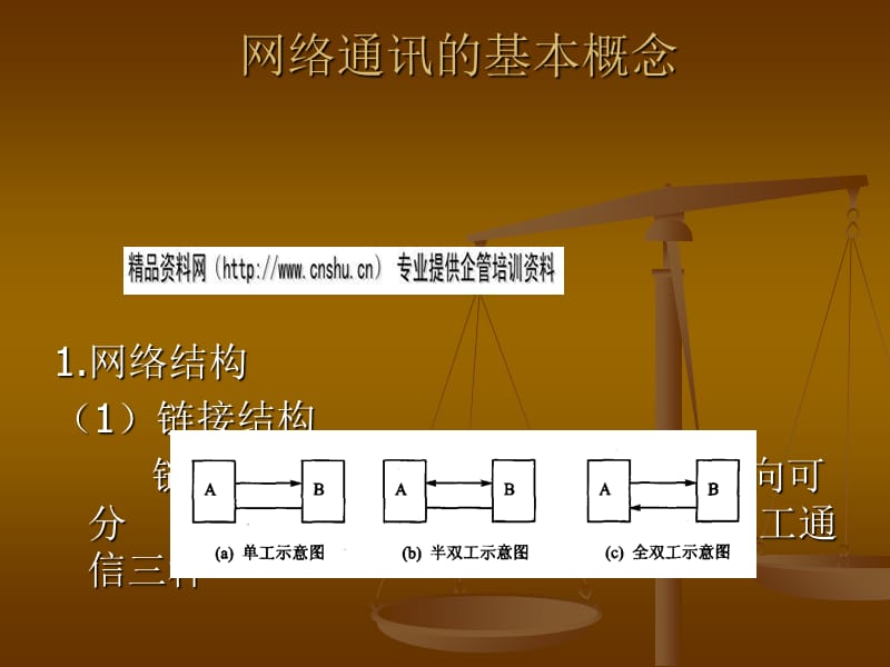 PLC网络通讯相关资料培训_第2页