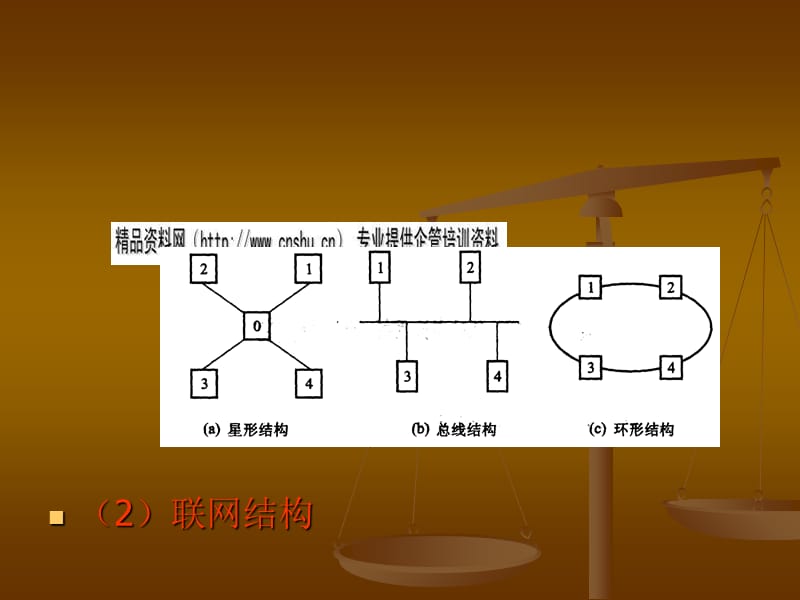 PLC网络通讯相关资料培训_第3页