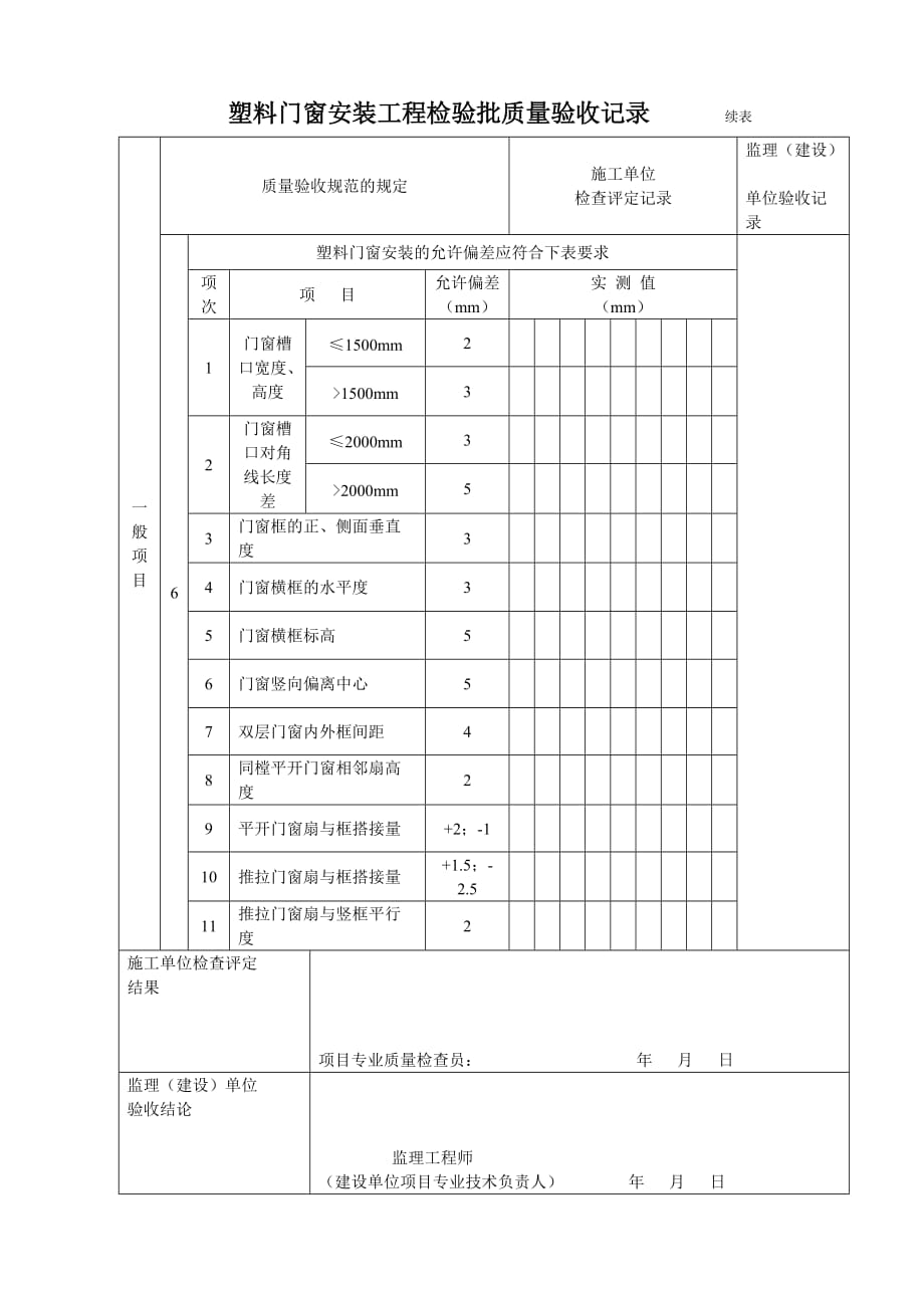 4.1.10.4.65 塑料门窗安装工程检验批质量验收记录_第2页