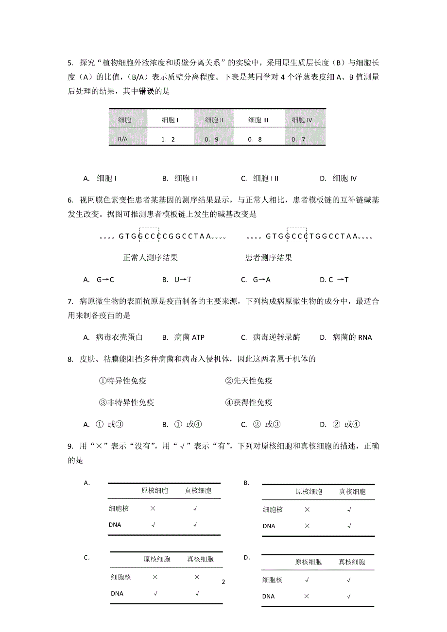 沪科版生物等级考-模拟卷(附标准答案)_第2页