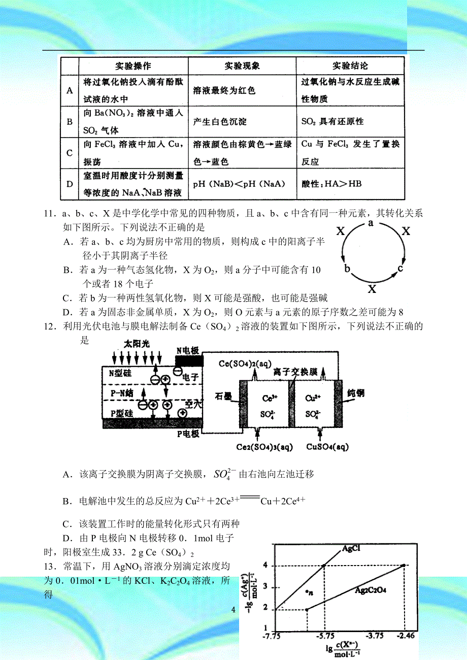 河南郑州市年高中毕业年级第二次质量预测——理科化学部分综合_第4页