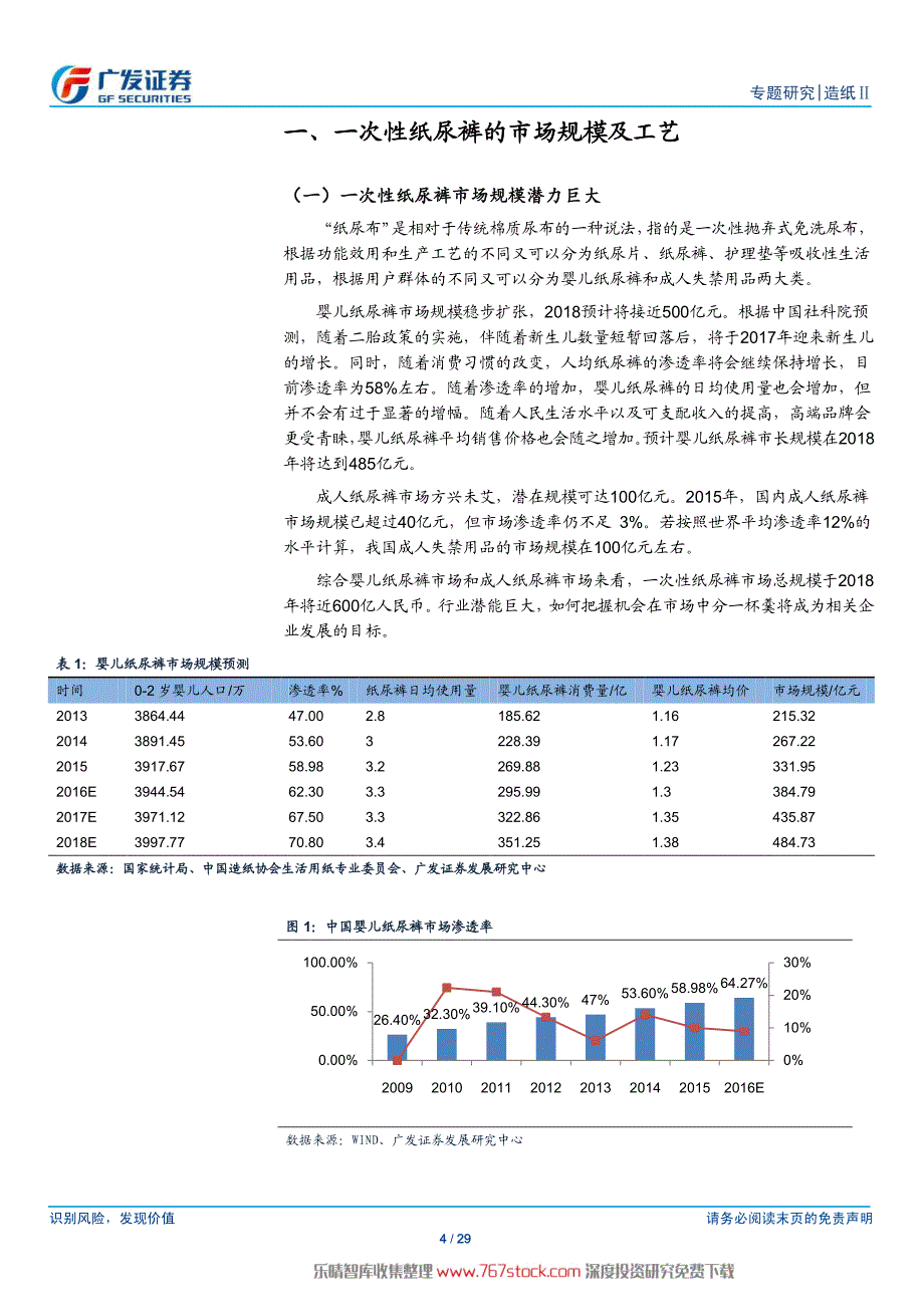 纸尿裤行业前瞻性研究-婴儿成人两大市场齐头并进_第4页