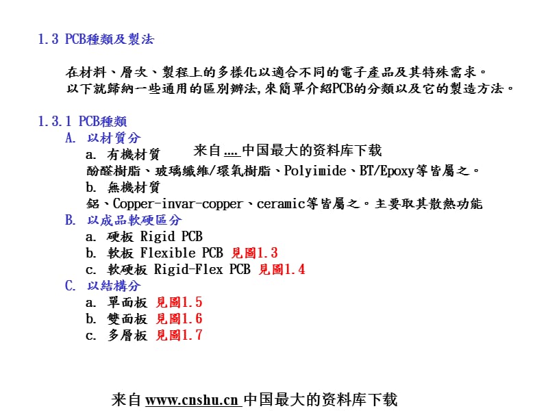 PCB之印刷电路板的制前准备_第5页