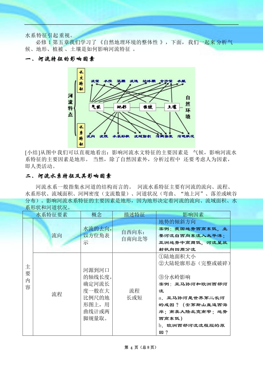 河流水文、水系特征及成因教育教学设计_第4页