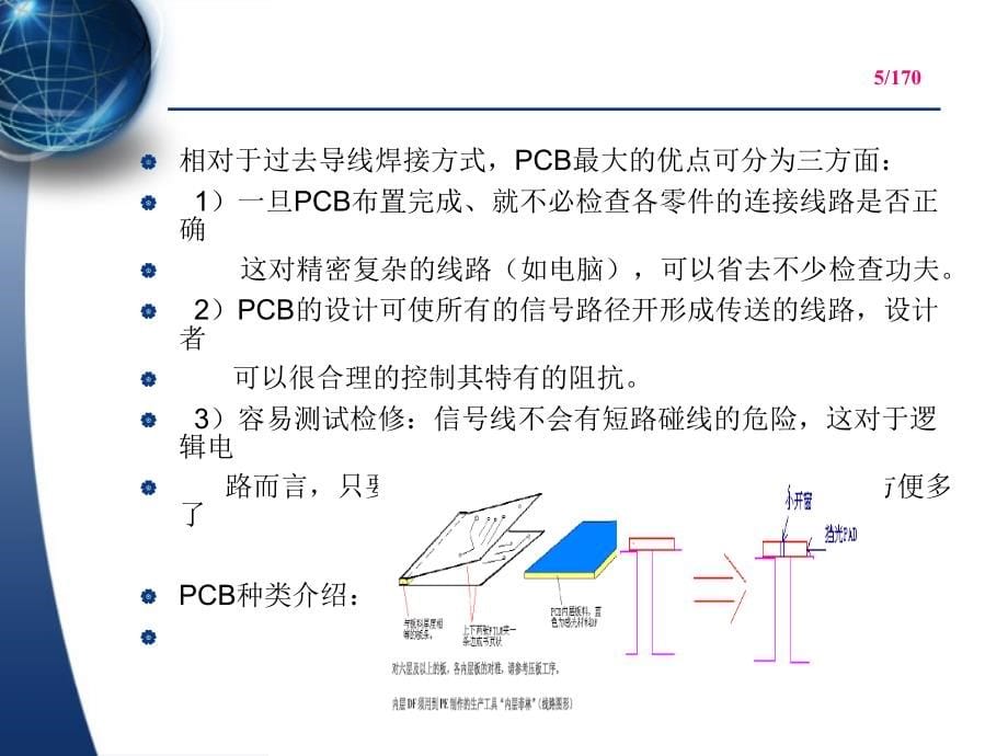 PCB知识培训教材_第5页