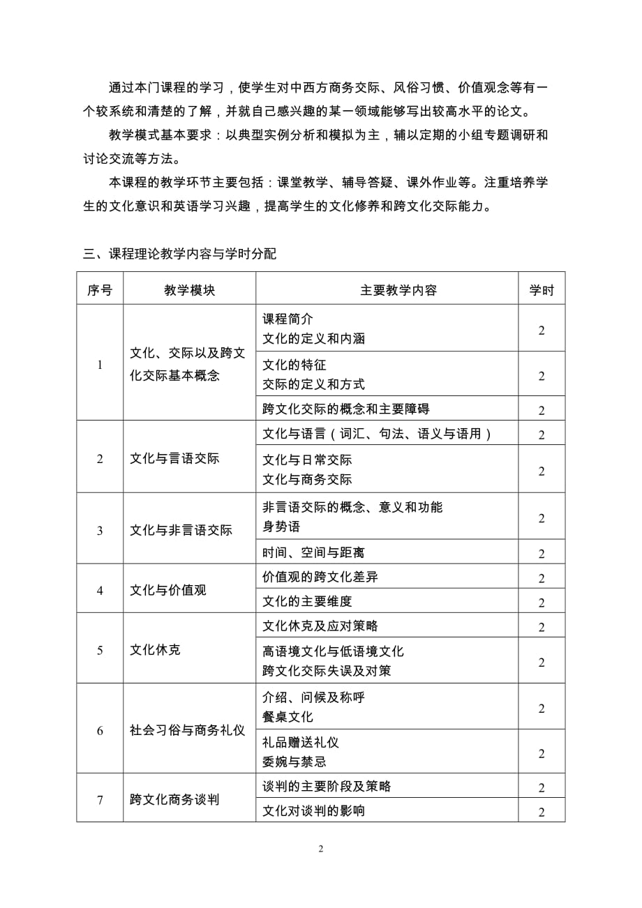 《跨文化商务交际》教学大纲-_第2页