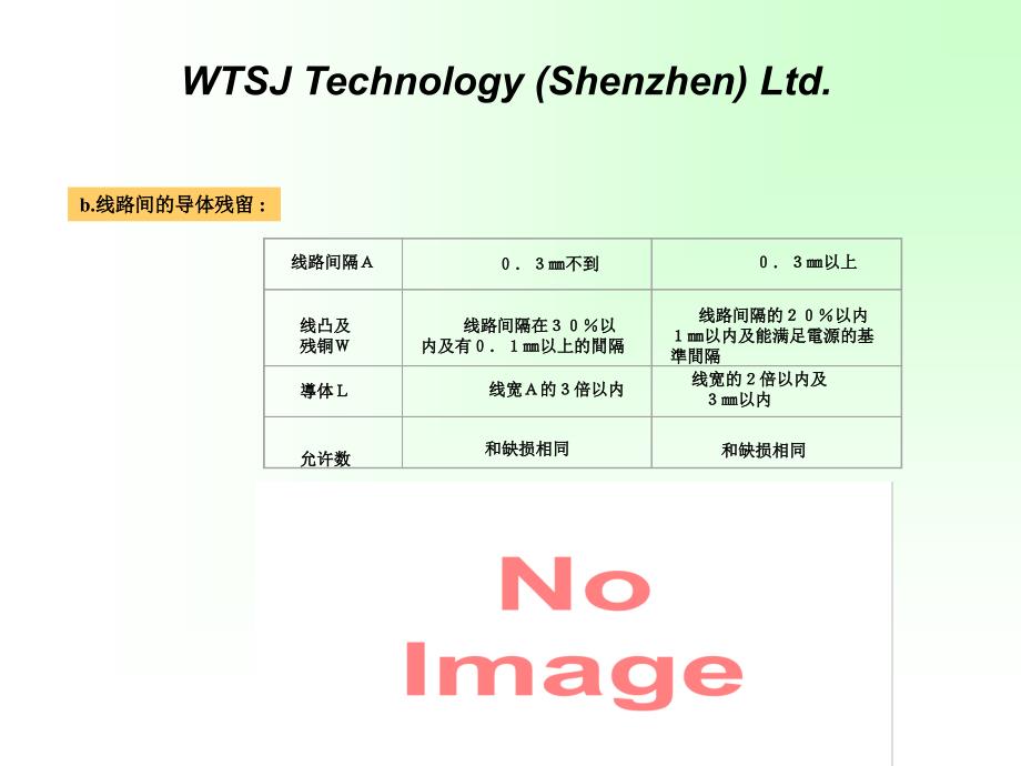 PCB外观标准详介_第3页