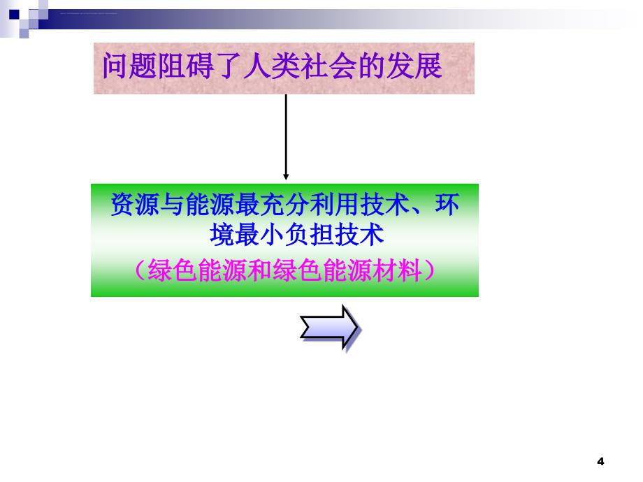 第五章-绿色能源材料课件_第4页