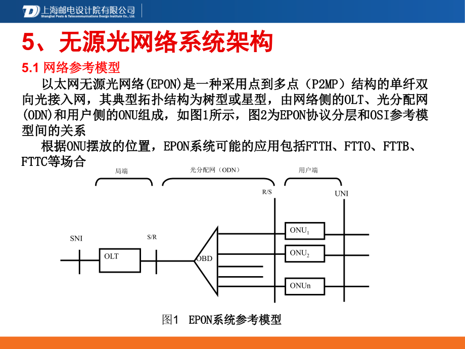 中国电信光纤到户工程设计规范标准版_第4页