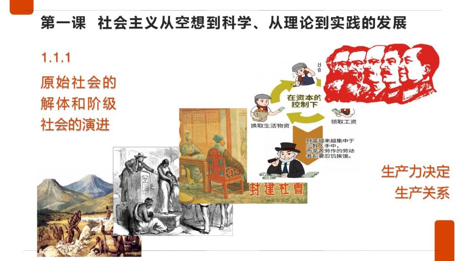 高中思想政治必修一中国特色社会主义1.1.1原始社会的阶梯和阶级社 会的演进_第2页
