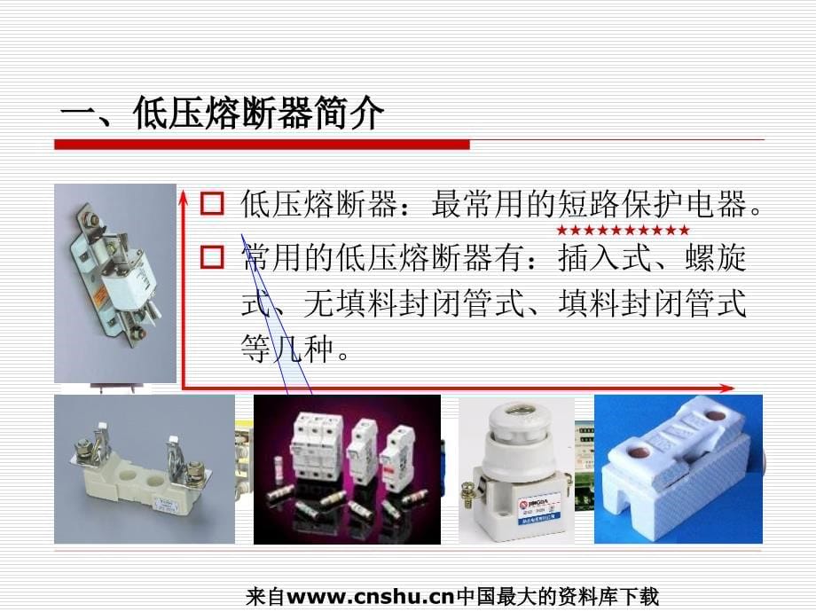 低压熔断器的结构与选用_第5页