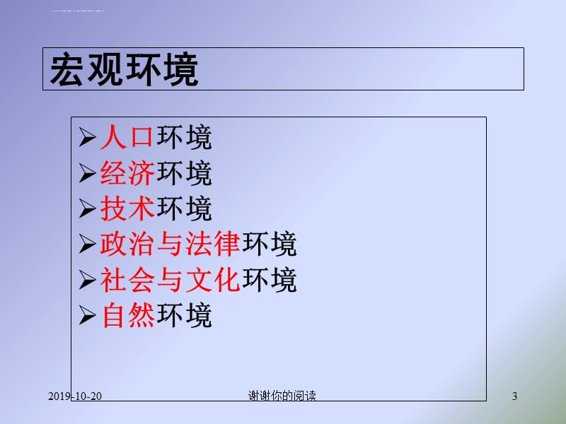 营销专业综合技能训练课件_第3页