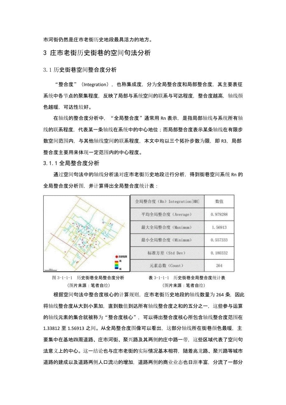 基于空间句法的历史街巷空间特征与保护初探——以镇海庄市老街历史地段为例_第5页