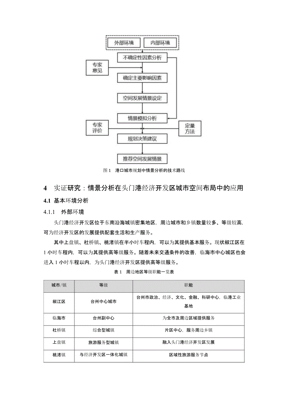 基于情景分析的新兴港口城市空间布局研究——以浙江省临海市头门港经济开发区总体规划为例_第3页