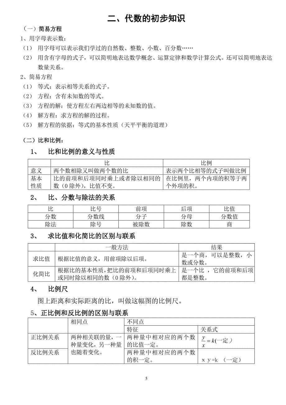 北师大版小学数学总复习知识点-_第5页