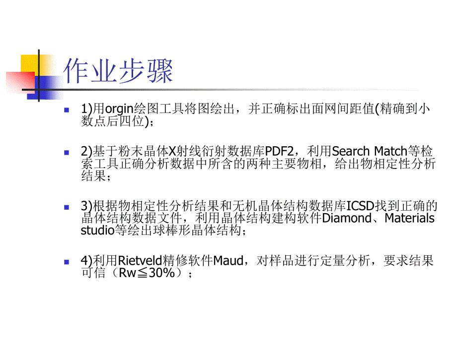 1557整理新XRD数据分析全面详细_第2页