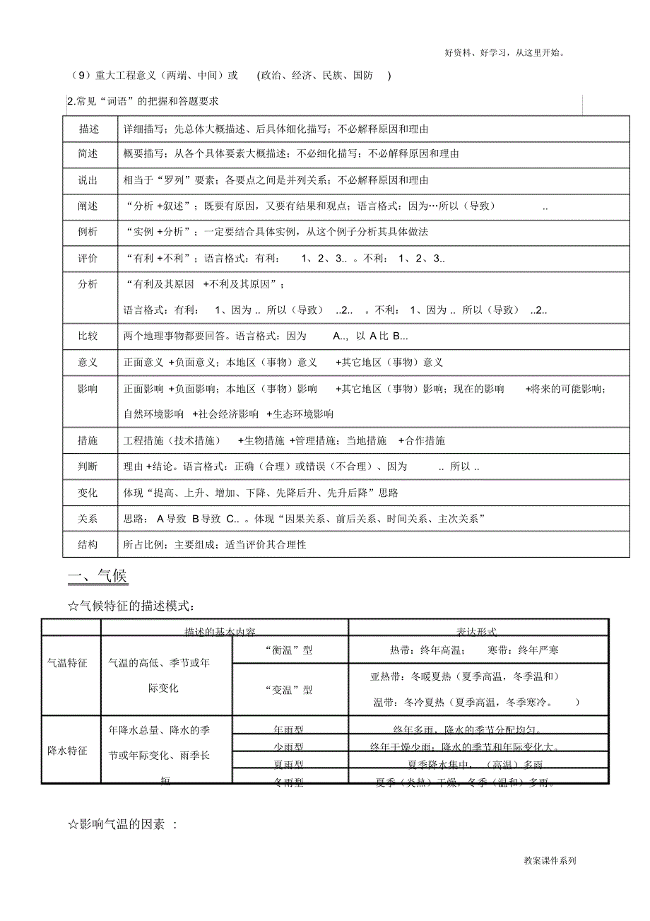 2020新最高考地理万能答题模板_第2页