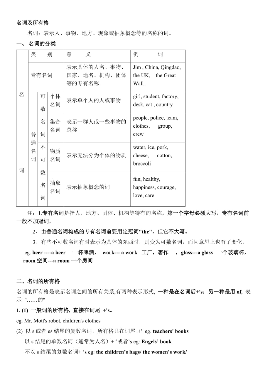 初中名词所有格讲解及练习及答案-_第1页